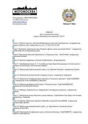Список точек (лист 1)