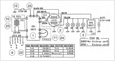 Diagram Husqvarna.jpg