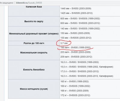 Максималка и разгон до 100.JPG