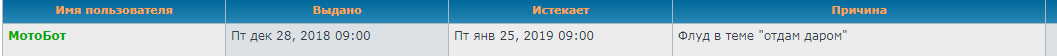 Opera Снимок_2019-01-05_235739_www.motoforum.ru.png